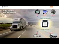 SPECTRUM TRACKING WIFI