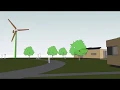 Contained Design - Microgrid Community