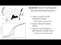 Precipitation variability data sources and estimation - CE 433 Class 3 12 Jan 2024
