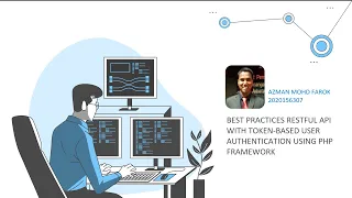 CSP734 - BEST PRACTICES RESTFUL API WITH TOKEN-BASED USER AUTHENTICATION USING PHP FRAMEWORK