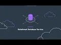 Amazon RDS Custom Overview Amazon Web Services
