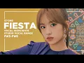 IZ*ONE (아이즈원) -  FIESTA: Vocal Highlights || Studio Vocal Range F♯3~F♯5