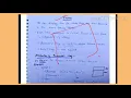 Frames in HTML -