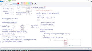 Java Tutorial 30 - Single-Dimensional Arrays
