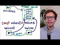 Assignment Expressions in JavaScript