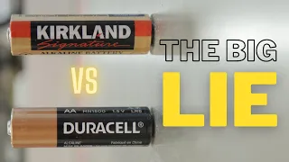 AA Battery Test- Curiosity Killed the Carpenter!!!