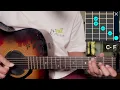Man Chala - Saahel | Guitar Lesson | Plucking & Chords | (With Strumming)