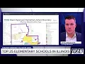 Best public elementary schools in Illinois