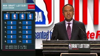 The 2023 NBA Draft Lottery Presented By State Farm