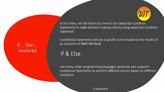The Best If-Else Statement in JavaScript - How It Works