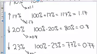 Percentage Increase and Decrease Using Multipliers