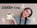How I made 5 107 per month as a part-time Barista
