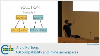 Arvid Norberg ABI compatibility and inline namespaces