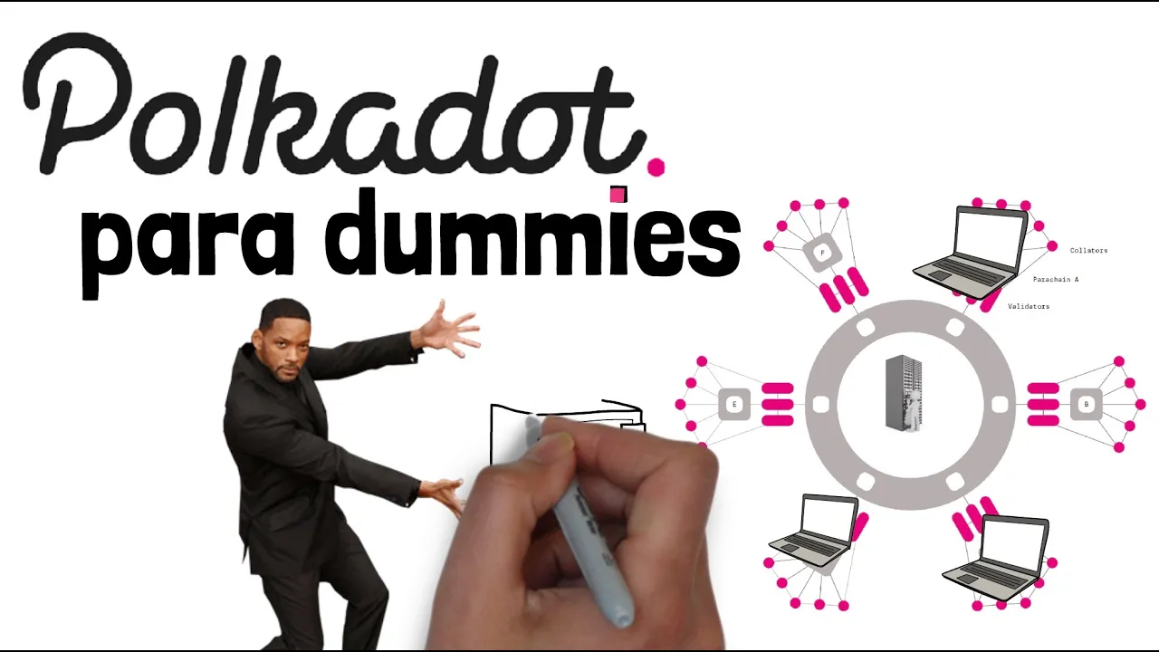 😮 Qué es POLKADOT | EXPLICACIÓN en español: funcionamiento, criptomoneda (DOT) y riesgos 2021