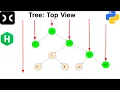 Tree Top view HackerRank Data Structure Interview