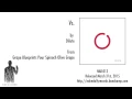 Dilute - Vs
