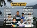 Download Lagu kaniyei grup lagu papua jayapura 2021