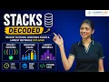 Stacks Decoded Bracket Matching Monotonic Stacks Largest Rectangle Explained