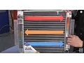 Best Performance Aluminum Radiator for Chevy - Ford