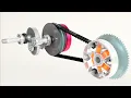 Download Lagu How does a scooter's CVT work?