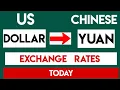 Us Dollar To Chinese Yuan Renminbi Current Money Exchange Rates Today 14 October 2024
