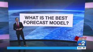 Best Weather Model