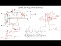 Basic Electronics Lecture - 12 2021