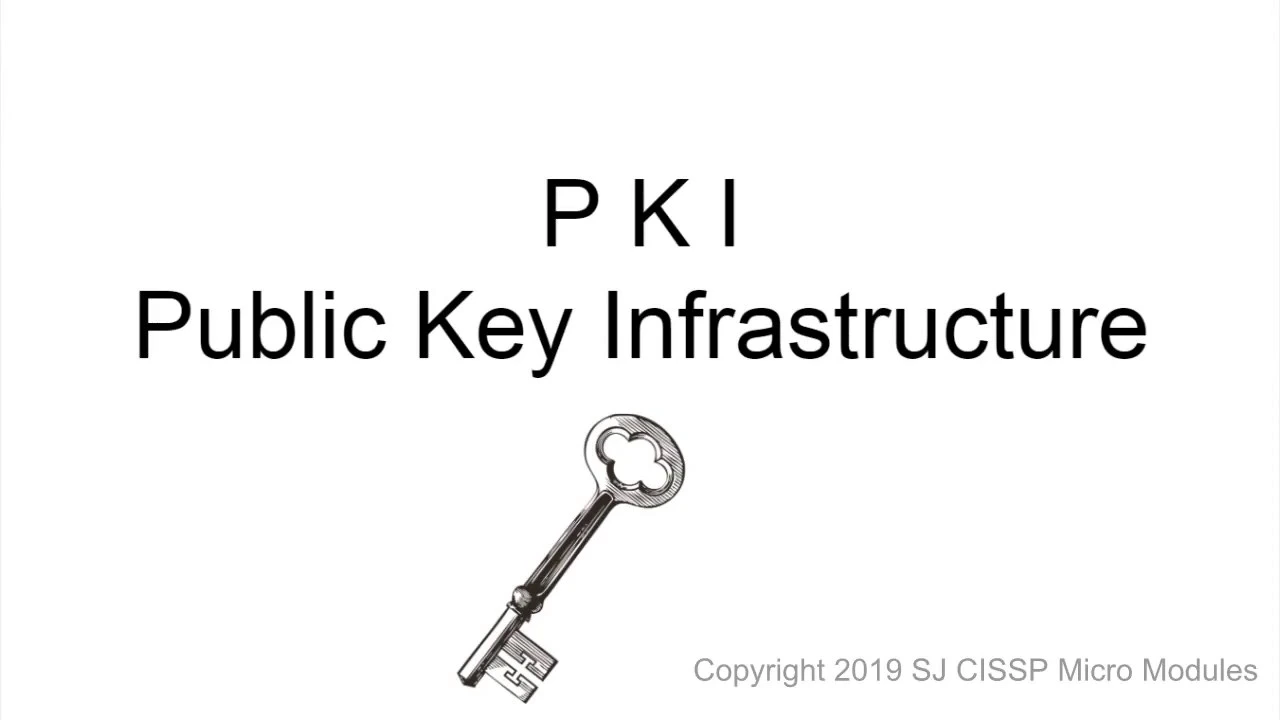 What is PKI? Public Key Infrastructure