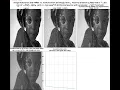 Image Restoration MMSE ISTA Proximal Algorithm python