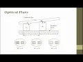 Optical measurements and Nanometrology Part 2 of 3