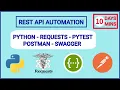 Day 1 API Automation Testing using Python Requests PyTest Postman Swagger Tool