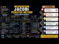 Jacobi Iterative Method Explained with Solved Example Numerical Analysis Lecture 13