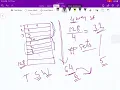 Cache memory mapping tutorial Computer Organization Architecture