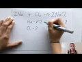 How to write a balanced equation GCSE Chemistry