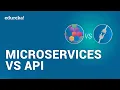 Microservices vs API Differences Between Microservice and API Edureka