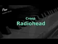 Download Lagu Creep - Radiohead (Lower Key) (Piano Instrumental Backing Track Karaoke)