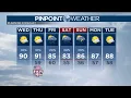Wednesday a m Mostly clear warmer day