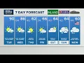 NEWS CENTER Maine Weather Forecast