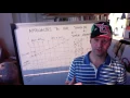 Approaches to Ray Traversal for Direct Volume Rendering Student Q A and Exam Preparation