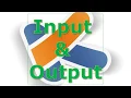 Input Output Kotlin