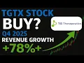 Best Healthcare Stock to Buy TG Therapeutics TGTX Stock Analysis Q4 2025