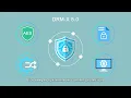 DRM-X 5 0 Introduction Advanced DRM Protection for PDF Digital Content