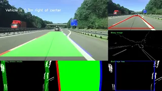 Advanced Lane Detection - Using OpenCV Python