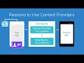 Android Tutorials by JavaCourseDrive - Reasons to use a Content Provider