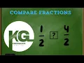 Compare Fractions in just 5 seconds Easy Maths trick An all new Maths trick