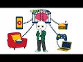 Psychology of People Who Never Live in the Present