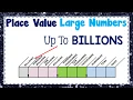 Place Value to the Billions 1 - Elementary Math