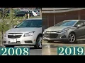 Chevrolet Cruze Through The Years
