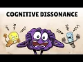 Cognitive Dissonance Your Response to Conflicting Beliefs