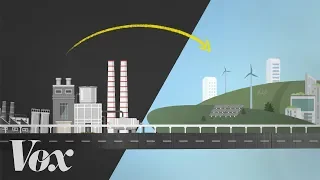 the green new deal explained